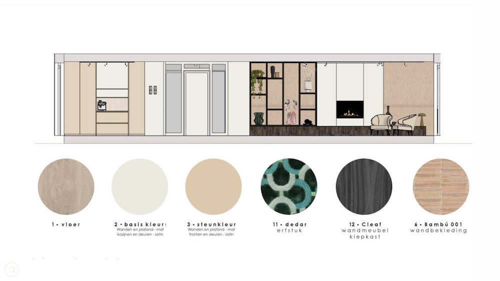 FotoDuurzaam design met persoonlijkheid